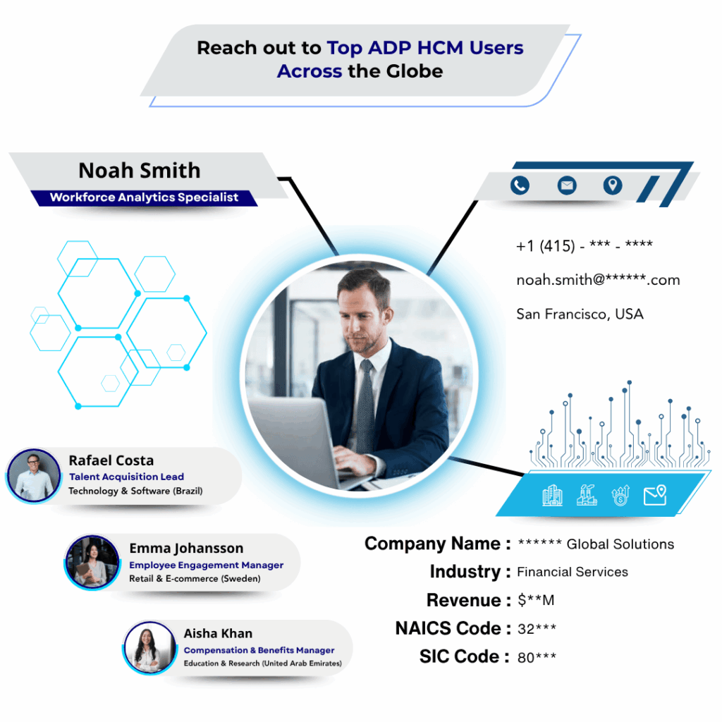 ADP HCM Users Email List by Data Maelumat