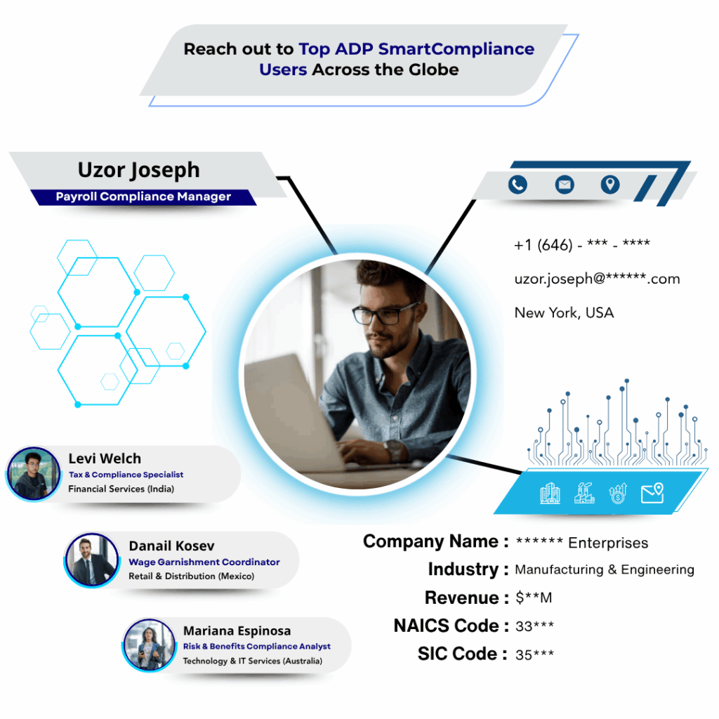 ADP SmartCompliance Users List by Data Maelumat