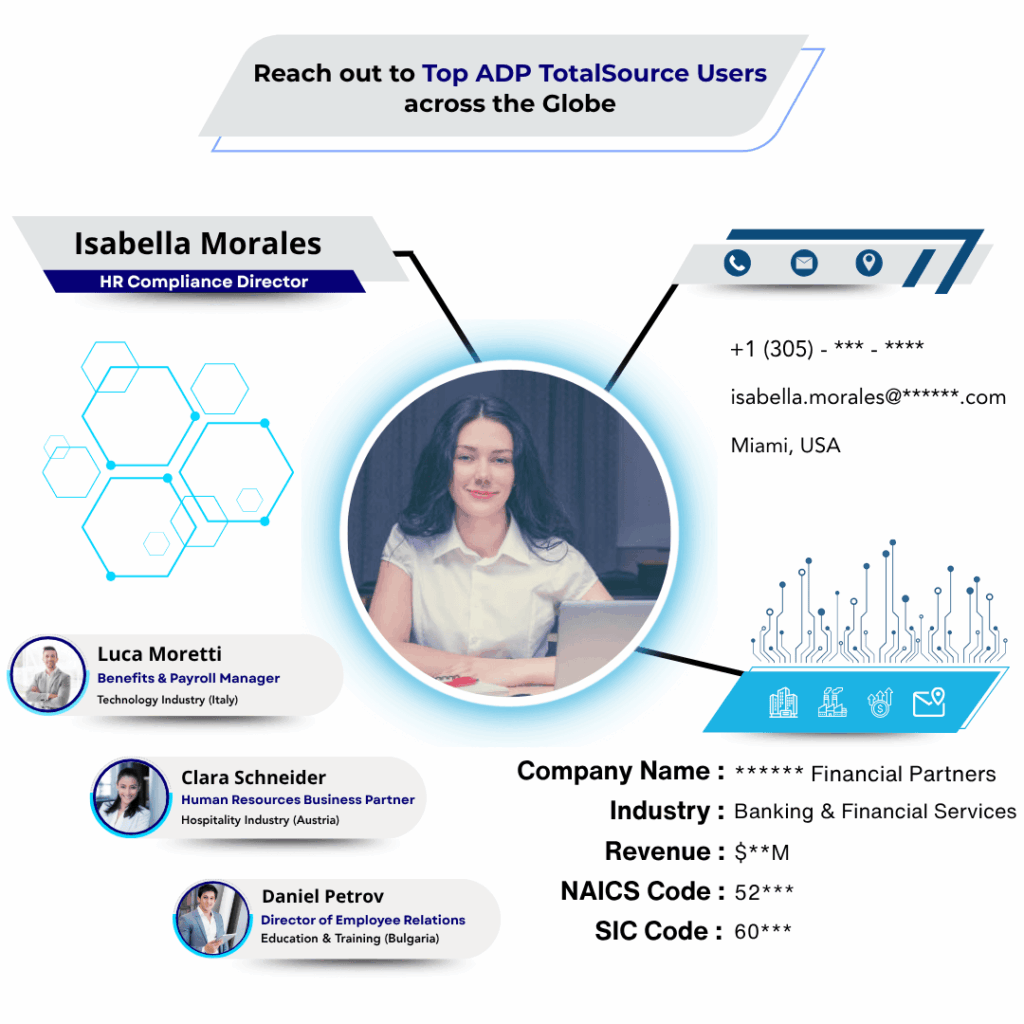 ADP TotalSource Users List by Data Maelumat