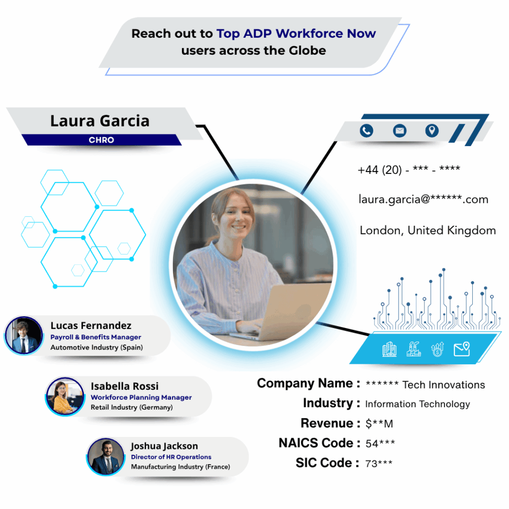 ADP Workforce Now Users Email List by Data Maelumat