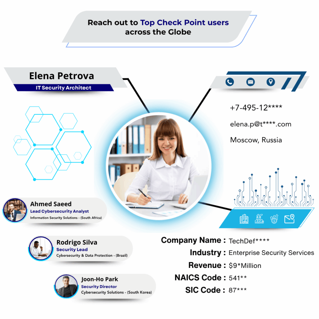 Check Point Users Email List by Data Maelumat