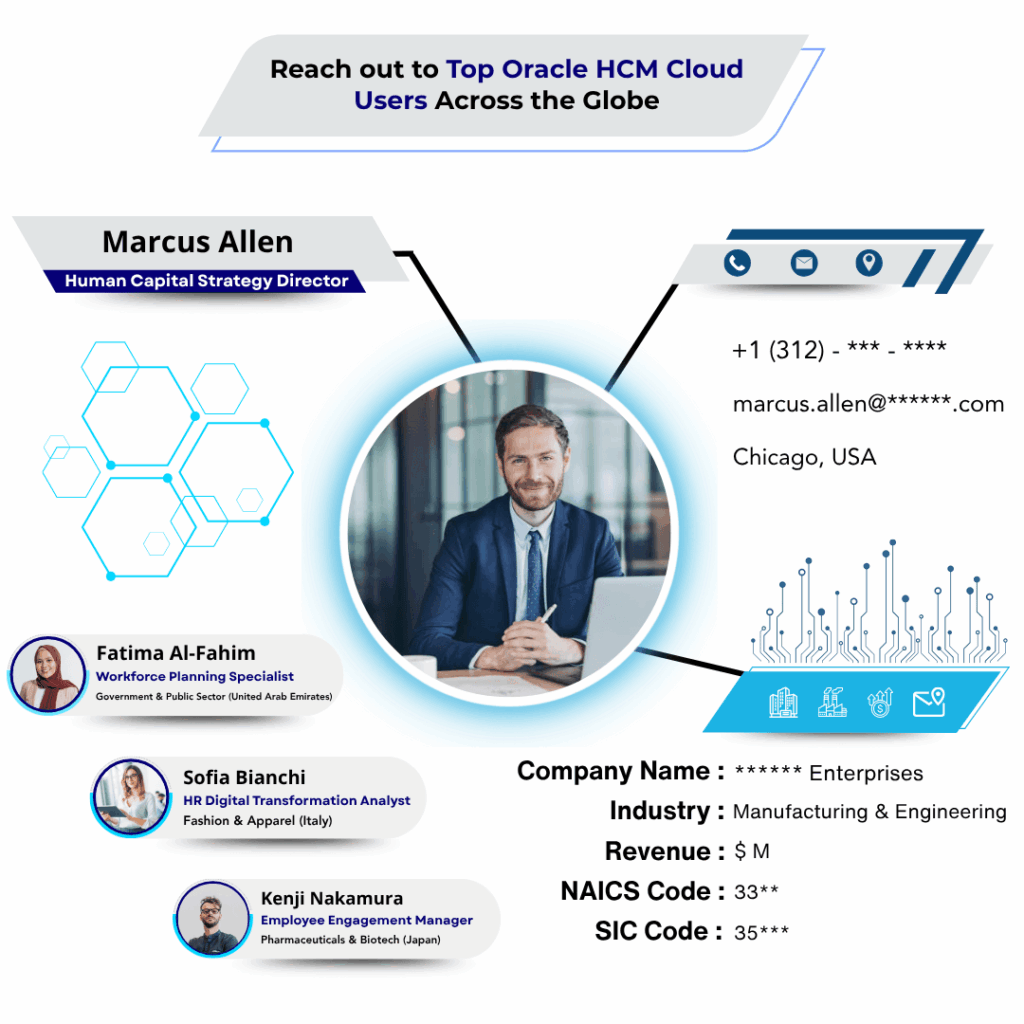 Oracle HCM Cloud Users List by Data Maelumat