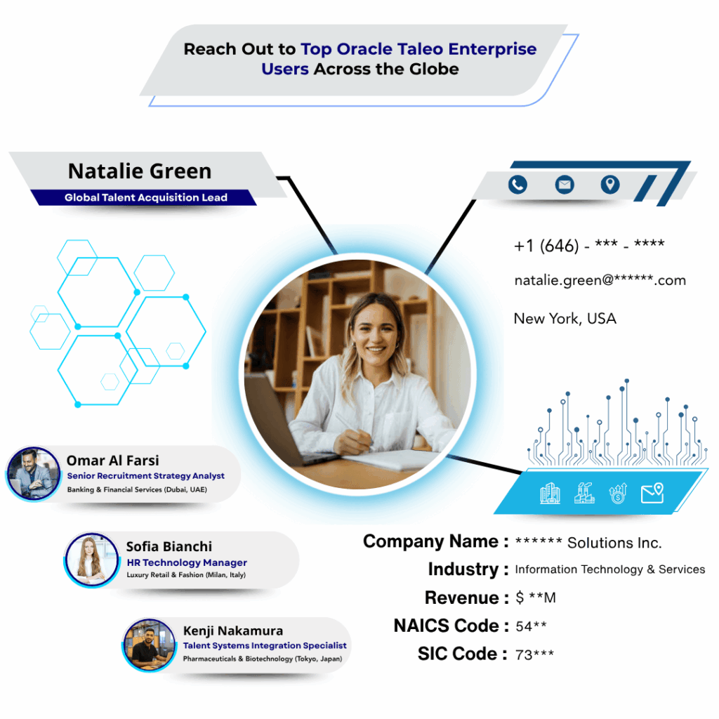 Taleo Enterprise Users Email List by Data Maelumat