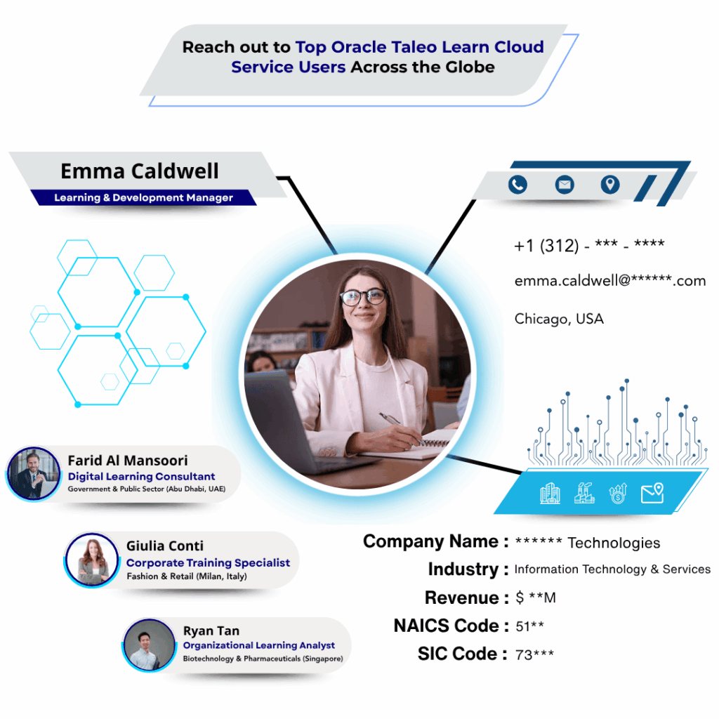 Oracle Taleo Learn Cloud Service Users list by Data MAelumat