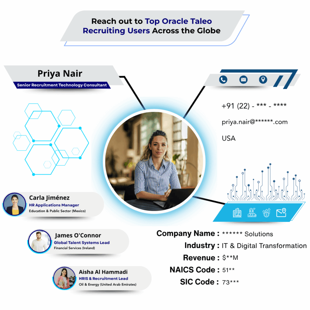 Oracle Taleo Recruiting users' email list by Data Maelumat