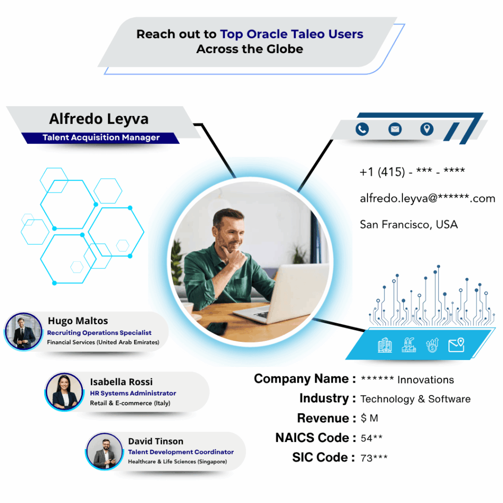 Oracle Taleo Users list by Data Maelumat