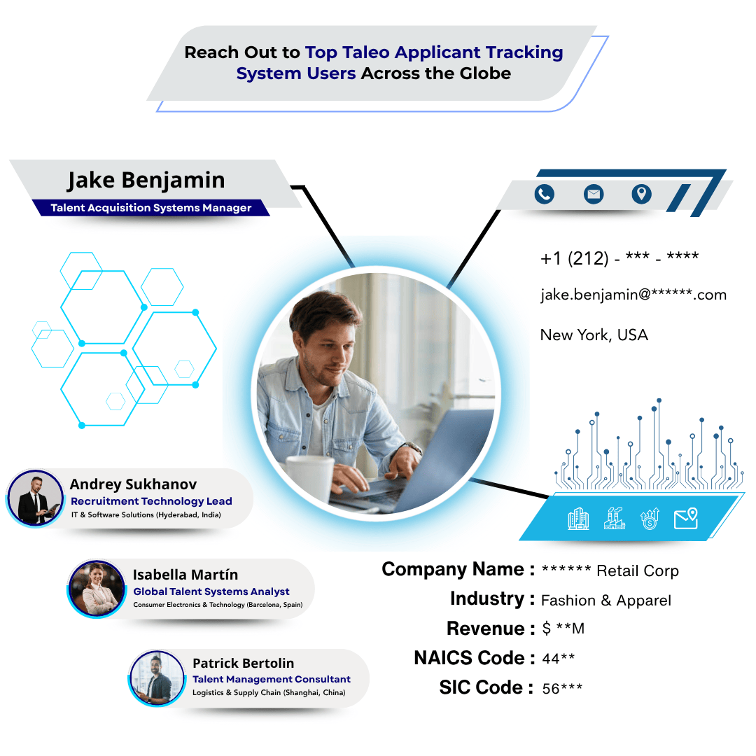 Taleo Applicant Tracking Systems Users list | 28K+ Valid contacts