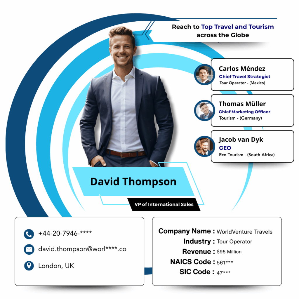 Travel and Tourism Email List by Data Maelumat