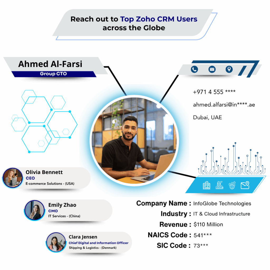 Zoho CRM Users Email List by Data Maelumat