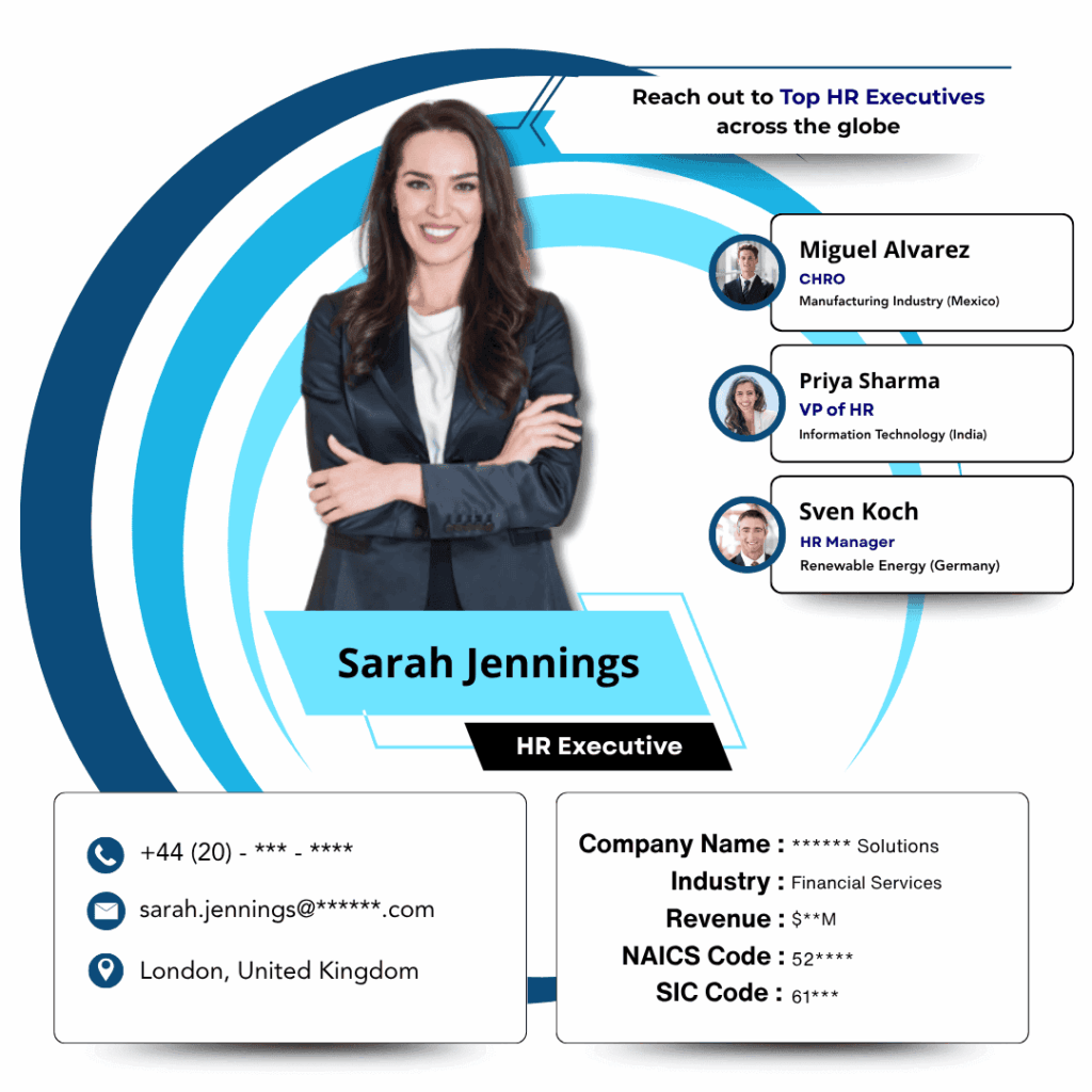 HR Executive Email List by Data Maelumat