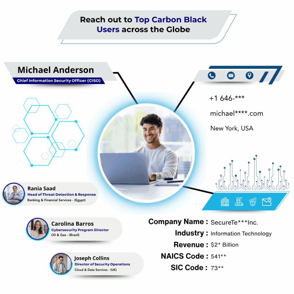 Carbon Black Users Email List by Data Maelumat