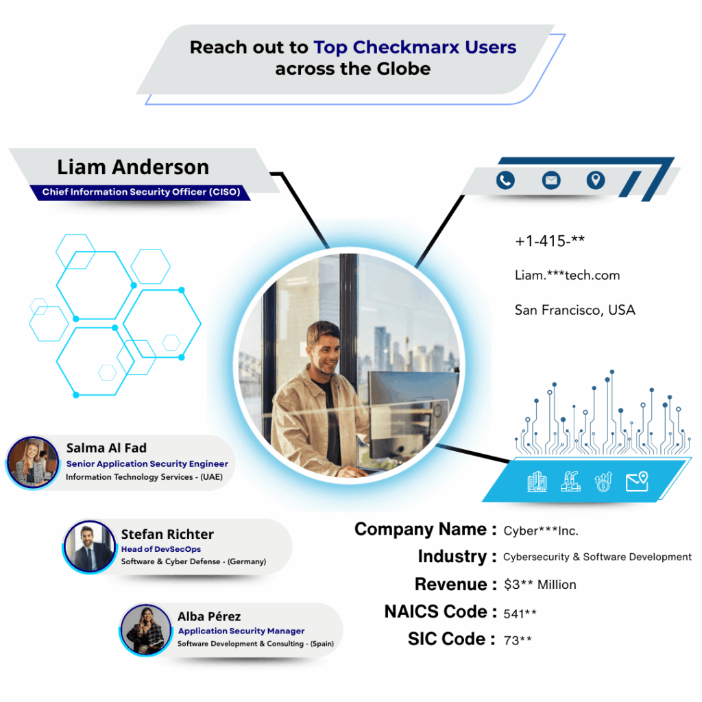 Checkmarx Users Email List by Data Maelumat
