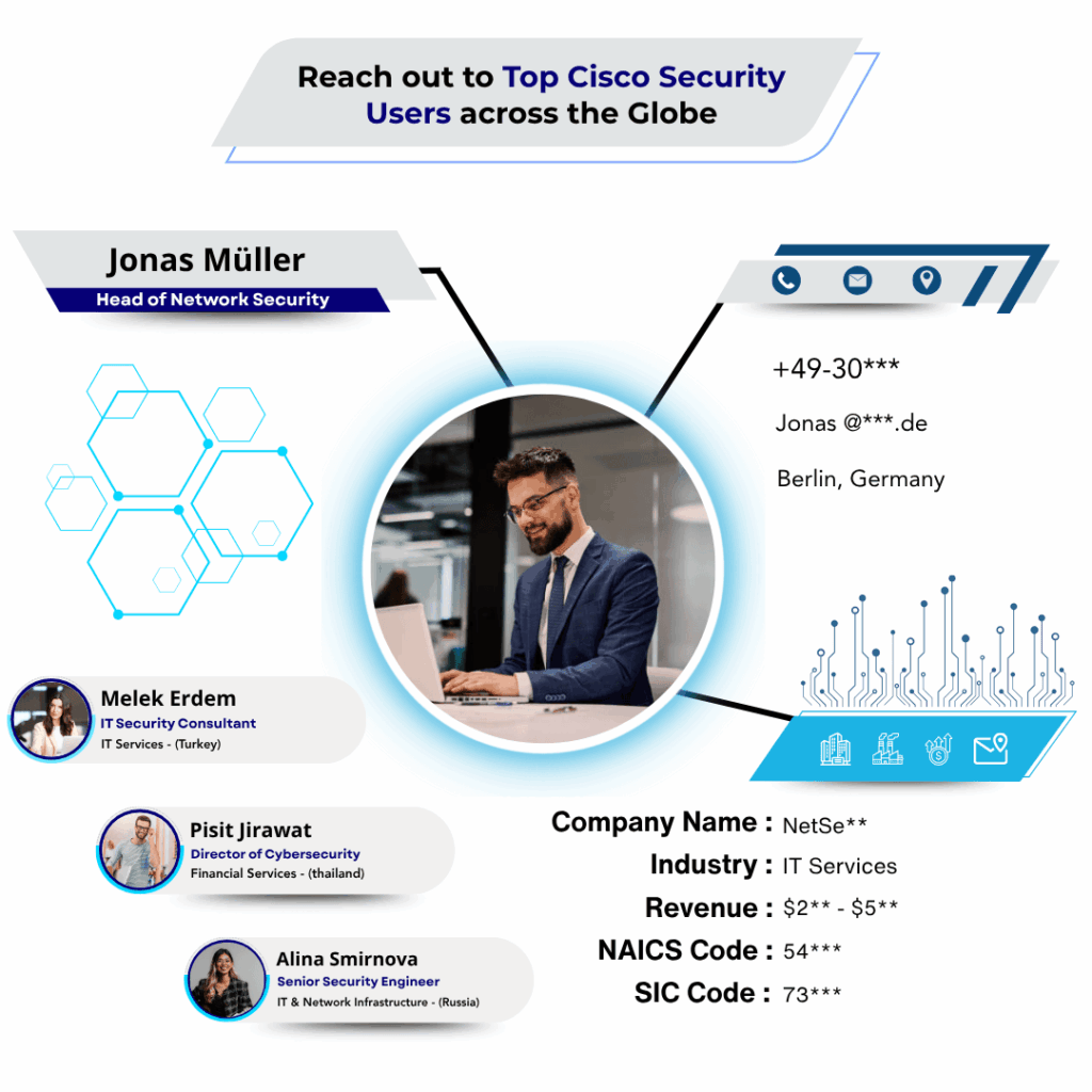 Cisco Security Users Email List by Data Maelumat