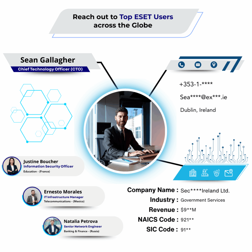 ESET Users Email List by Data Maelumat