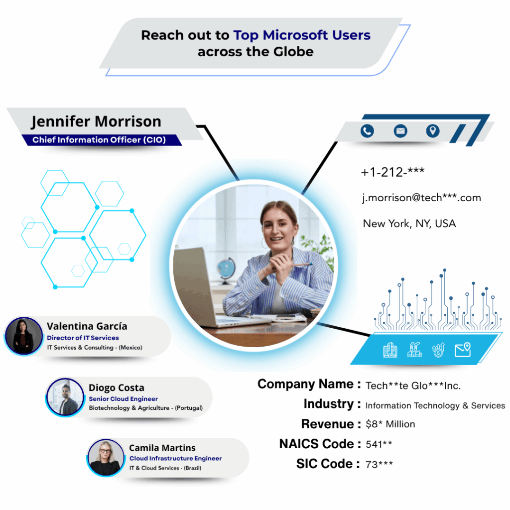 Microsoft Users Email List by Data Maelumat