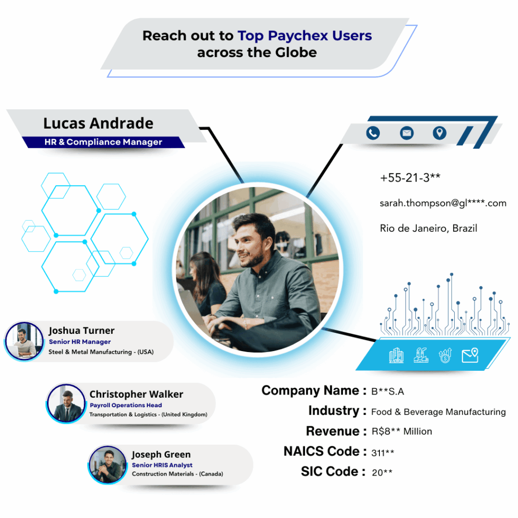 Paychex Customers List by Data Maelumat