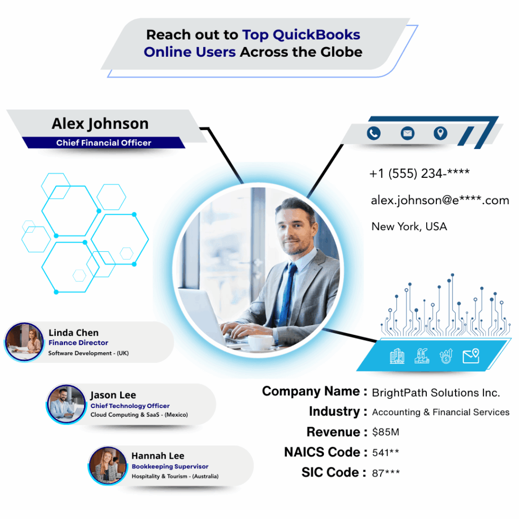 QuickBooks Online Users Email List by Data Maelumat