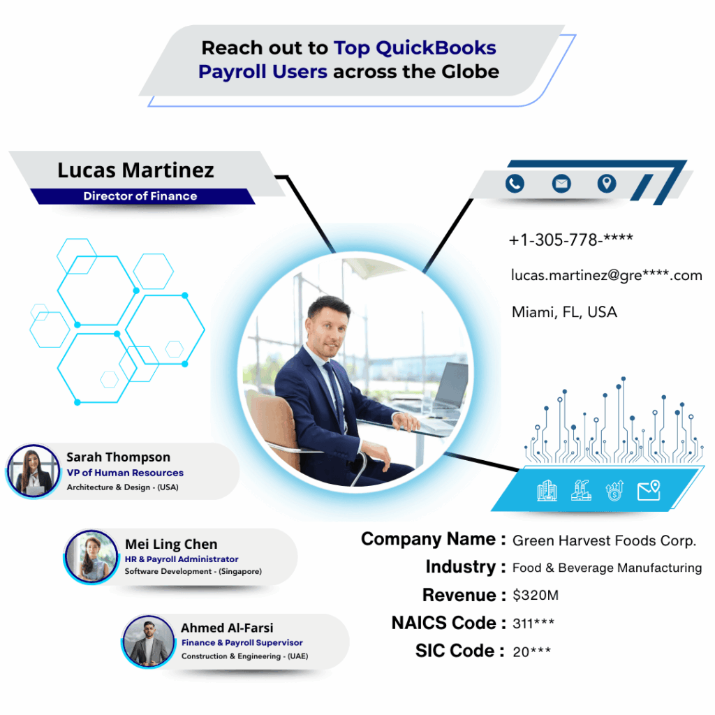 QuickBooks Payroll Users Email List by Data Maelumat