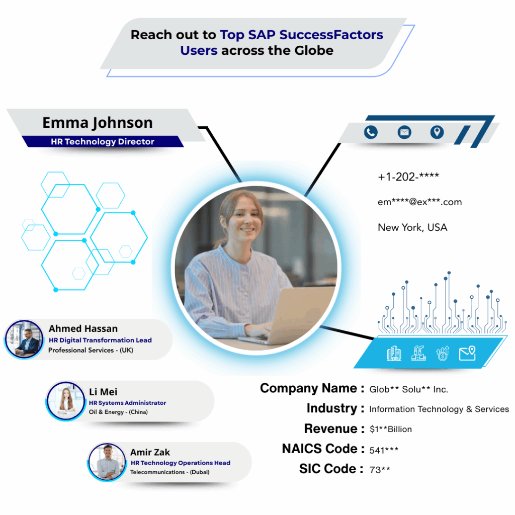 SAP SuccessFactors Customers List by Data Maelumat