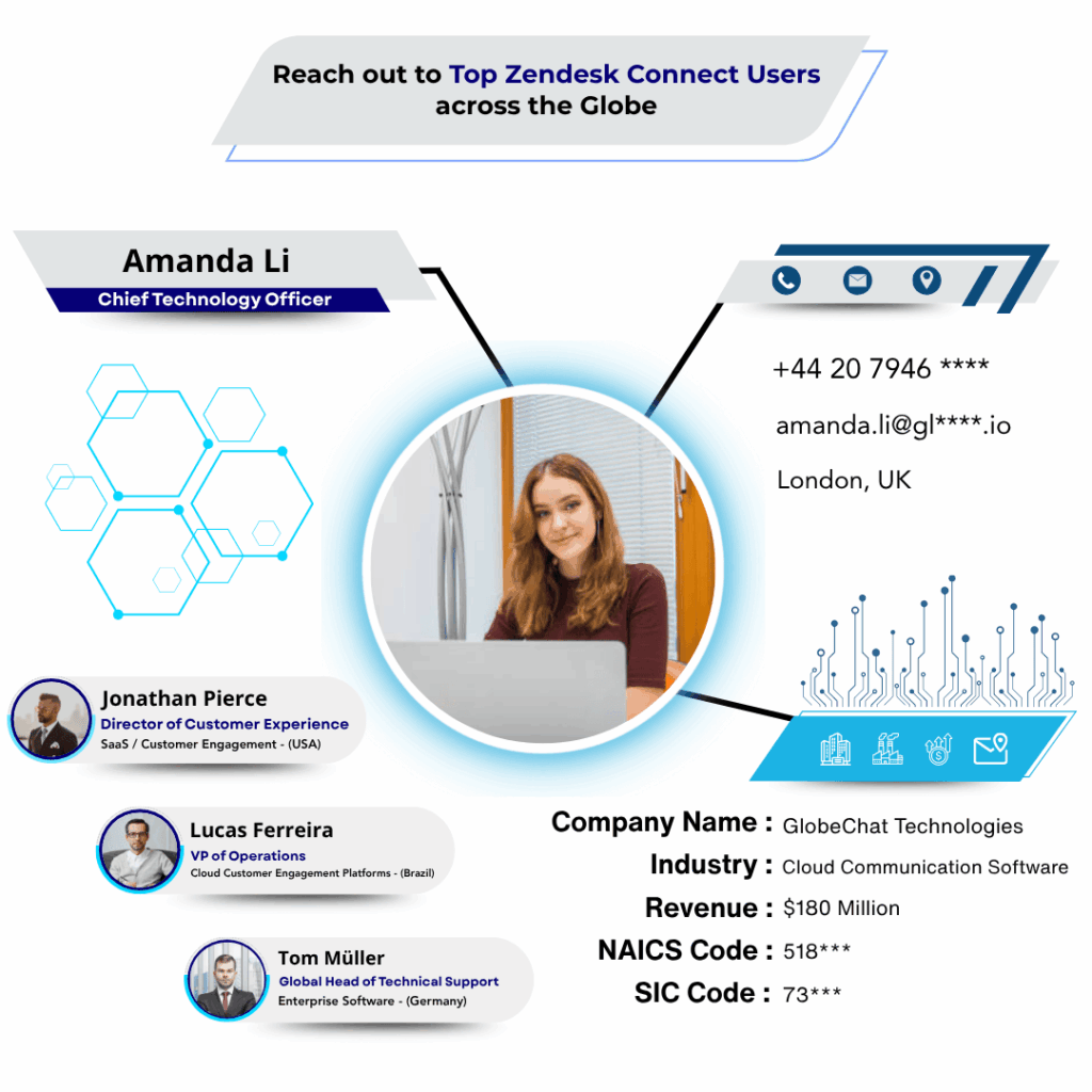 Zendesk Connect Users Email List by Data Maelumat