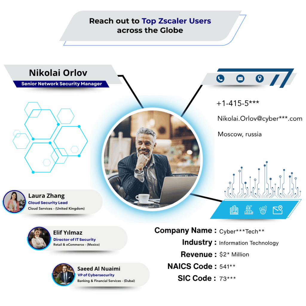 Zscaler Users Email List by Data Maelumat