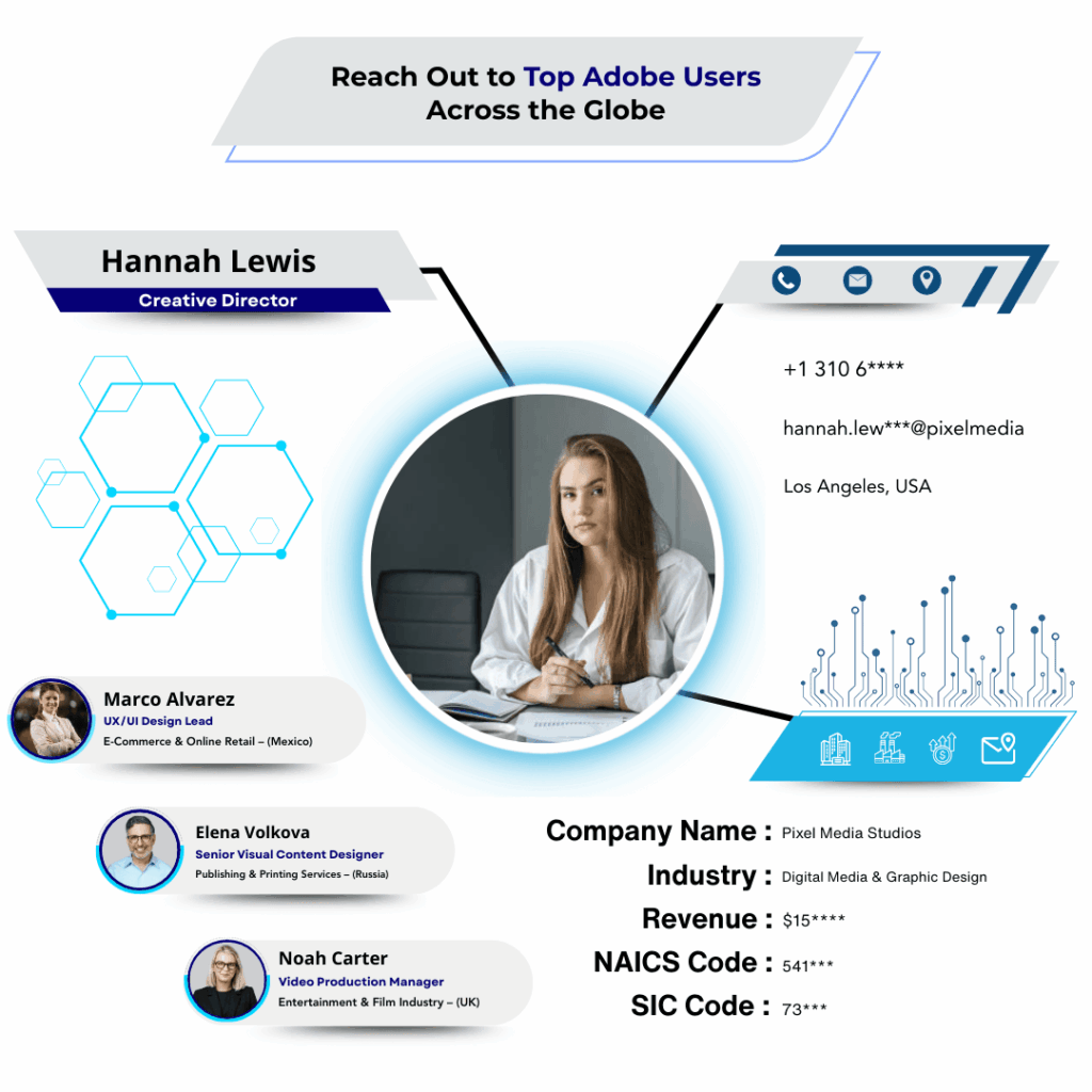 Adobe Users Email List by Data Maelumat