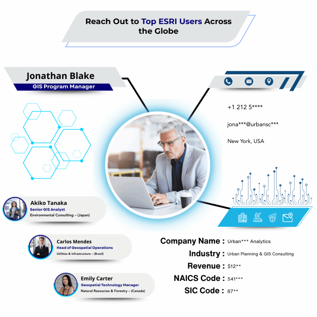 ESRI Users Email List by Data Maelumat