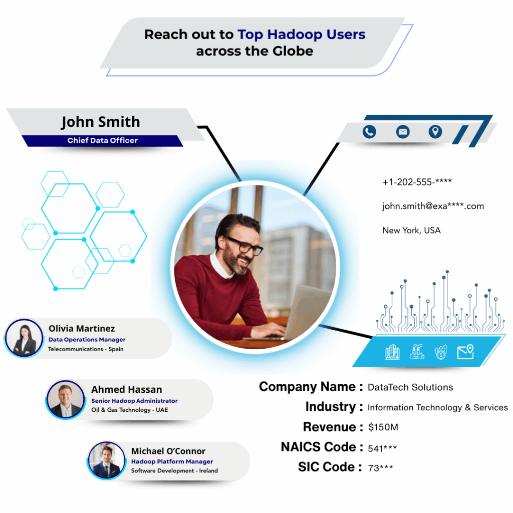 Hadoop Users Email List by Data Maelumat
