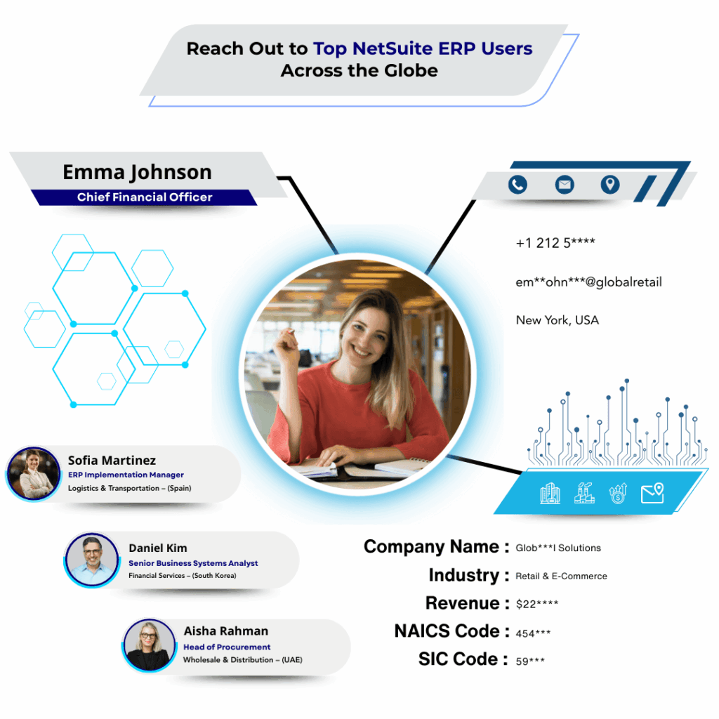 NetSuite ERP Customers List by Data Maelumat