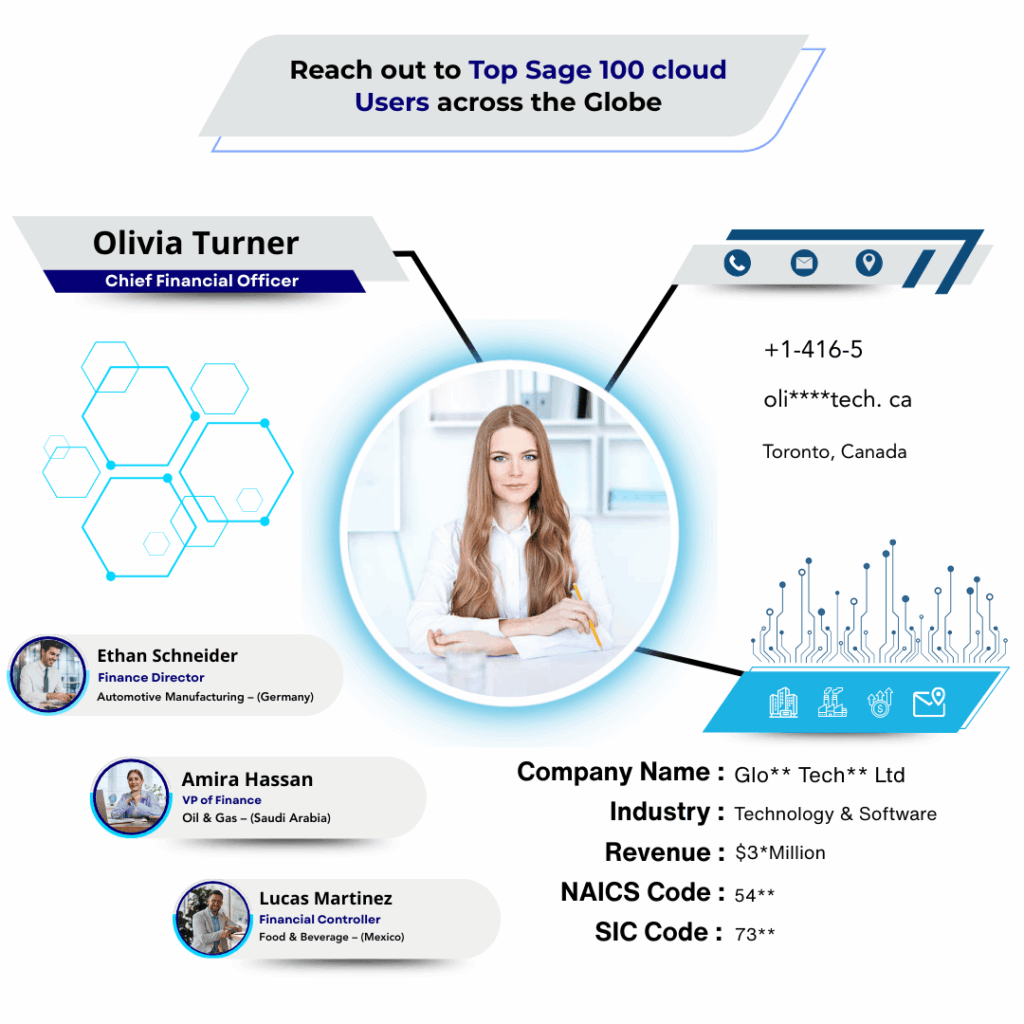 Sage 100 Cloud Users Email List by Data Maelumat