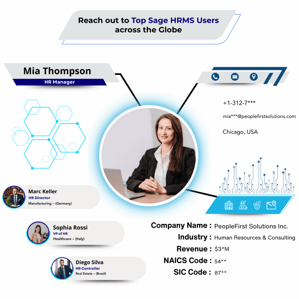 Sage HRMS Users Email List by Data Maelumat
