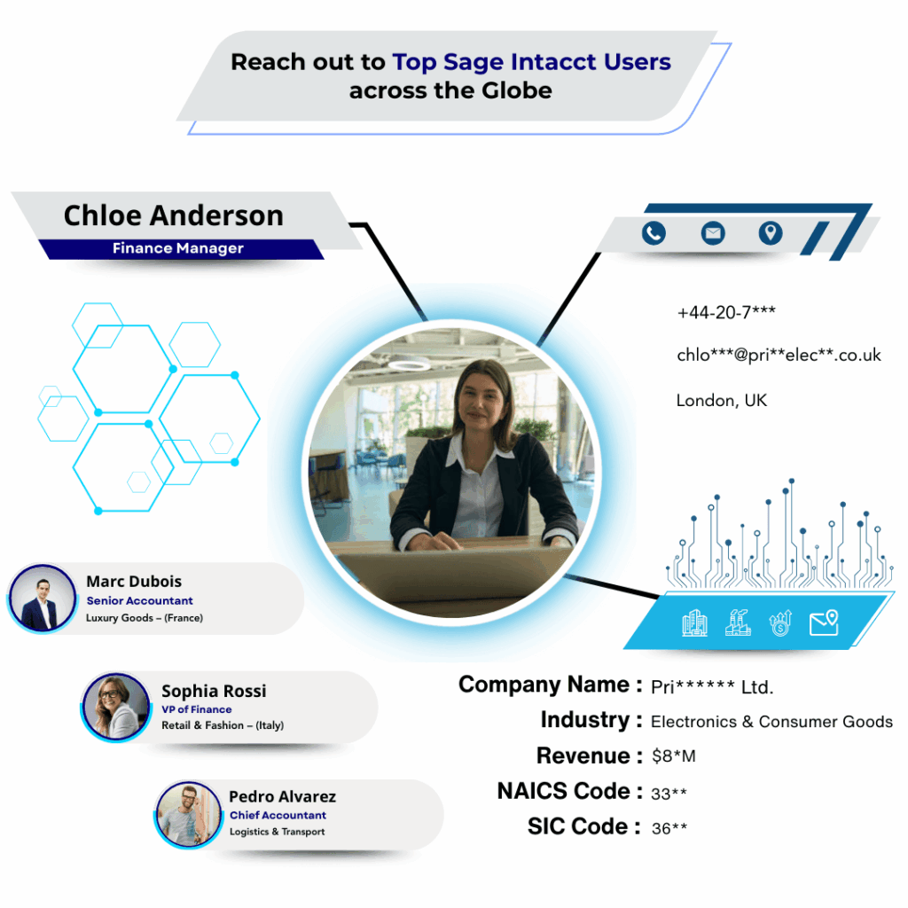 Sage Intacct Users Email List by Dats Maelumat