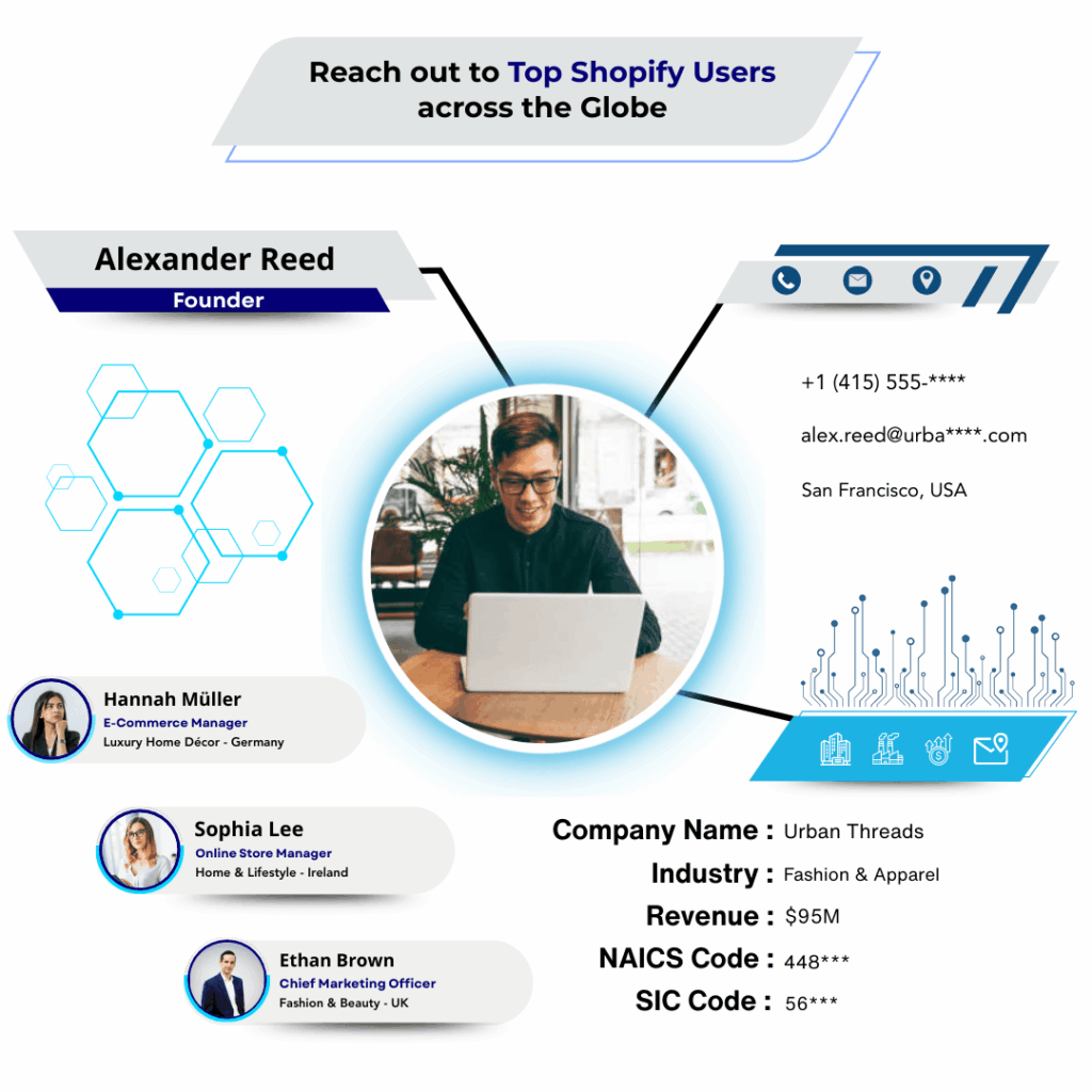 Shopify Users Email List by Data Maelumat