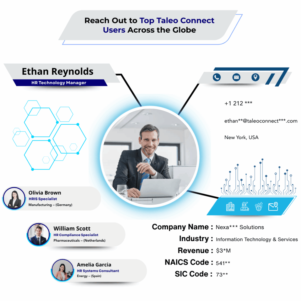 Taleo Connect Users Email List by Data Maelumat