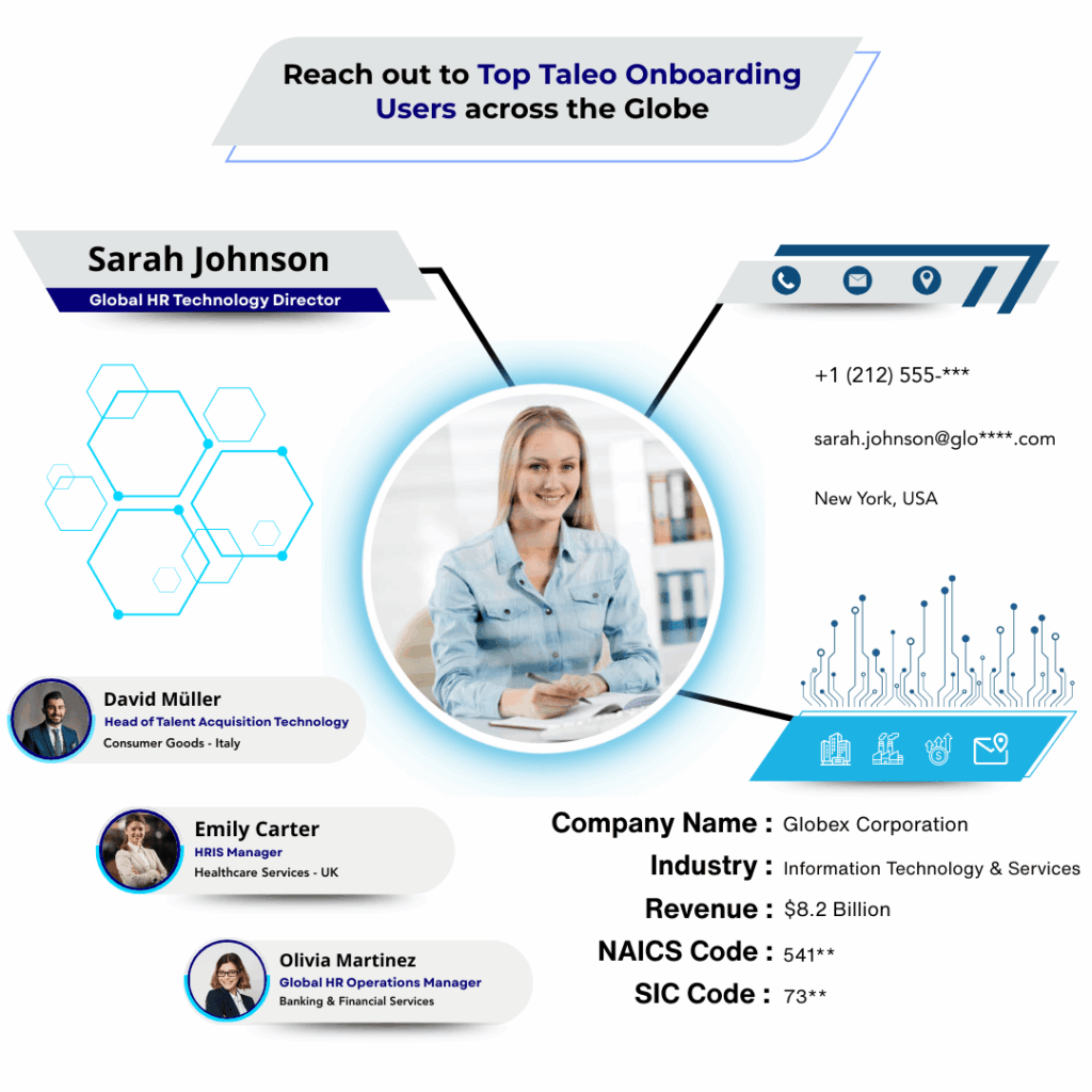 Taleo Onboarding Users Email List by Data Maelumat