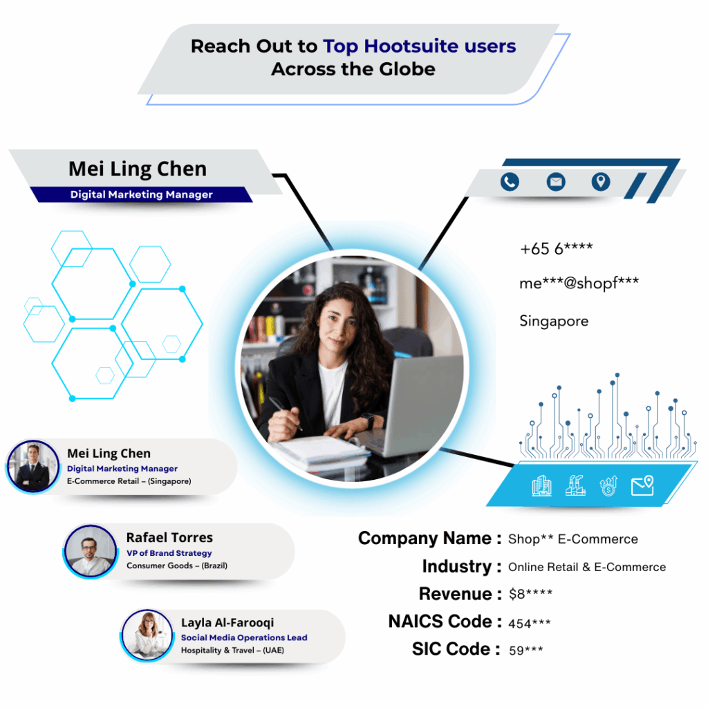 Hootsuite Users Email List by Data Maelumat