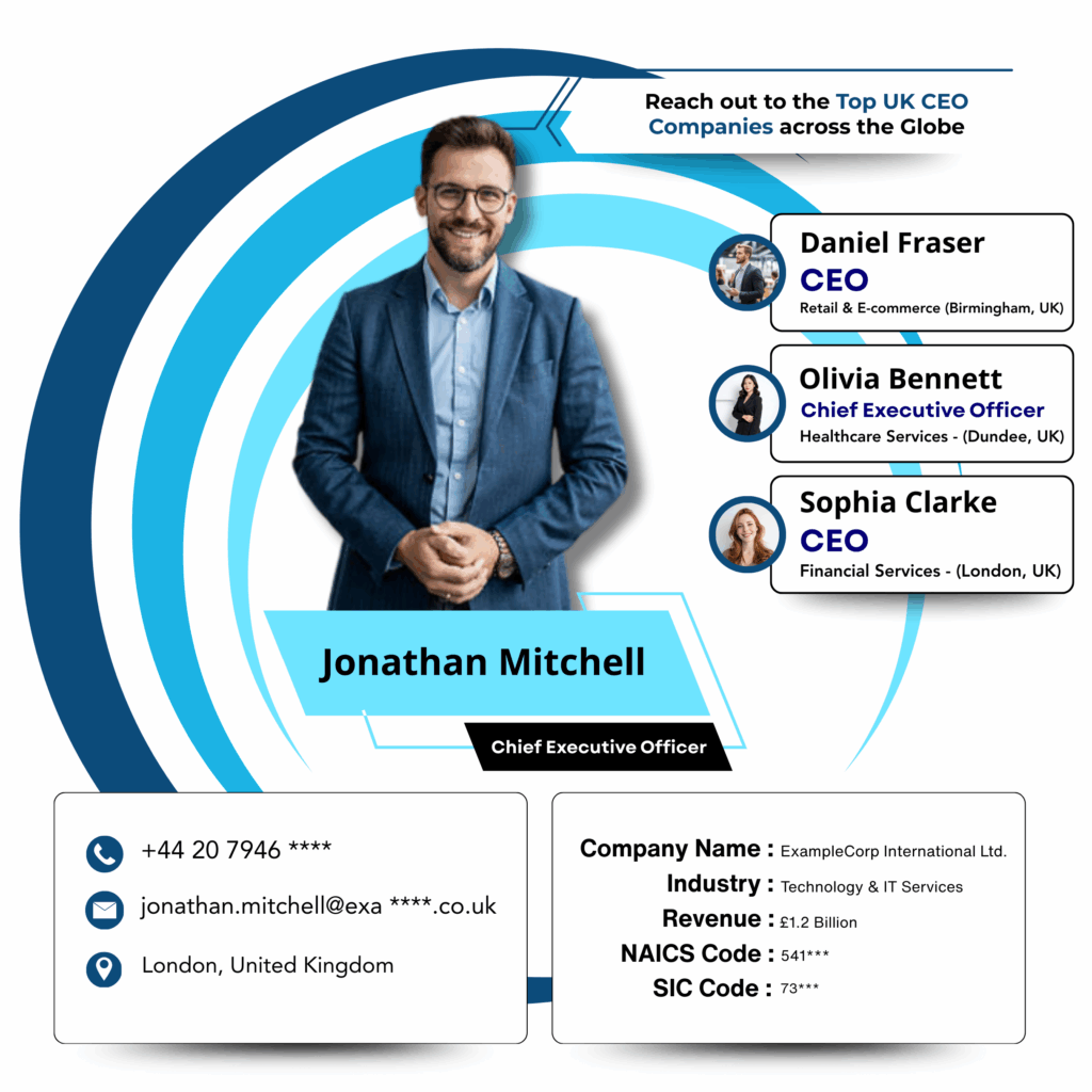 UK CEO Companies Email List by Data Maelumat