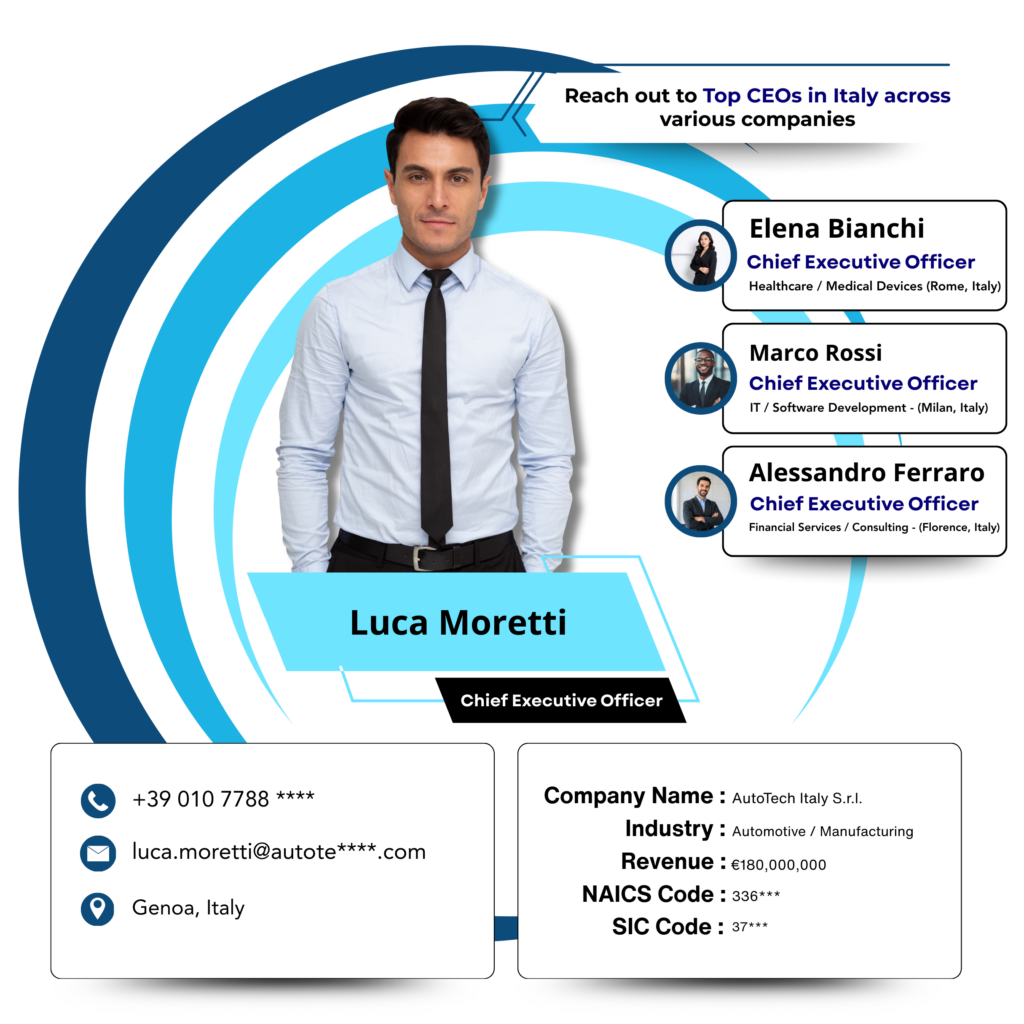 Italian Companies CEO Email List by Data Maelumat