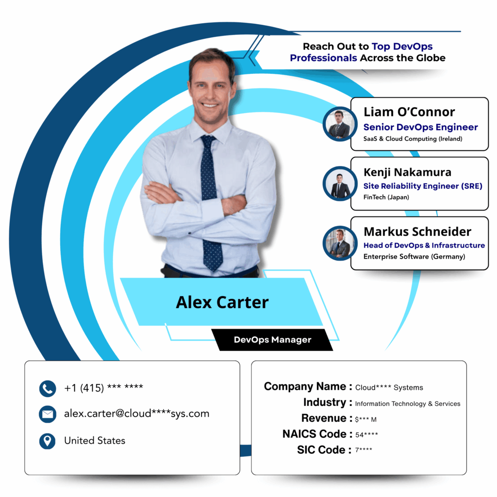 DevOps Professionals Email List