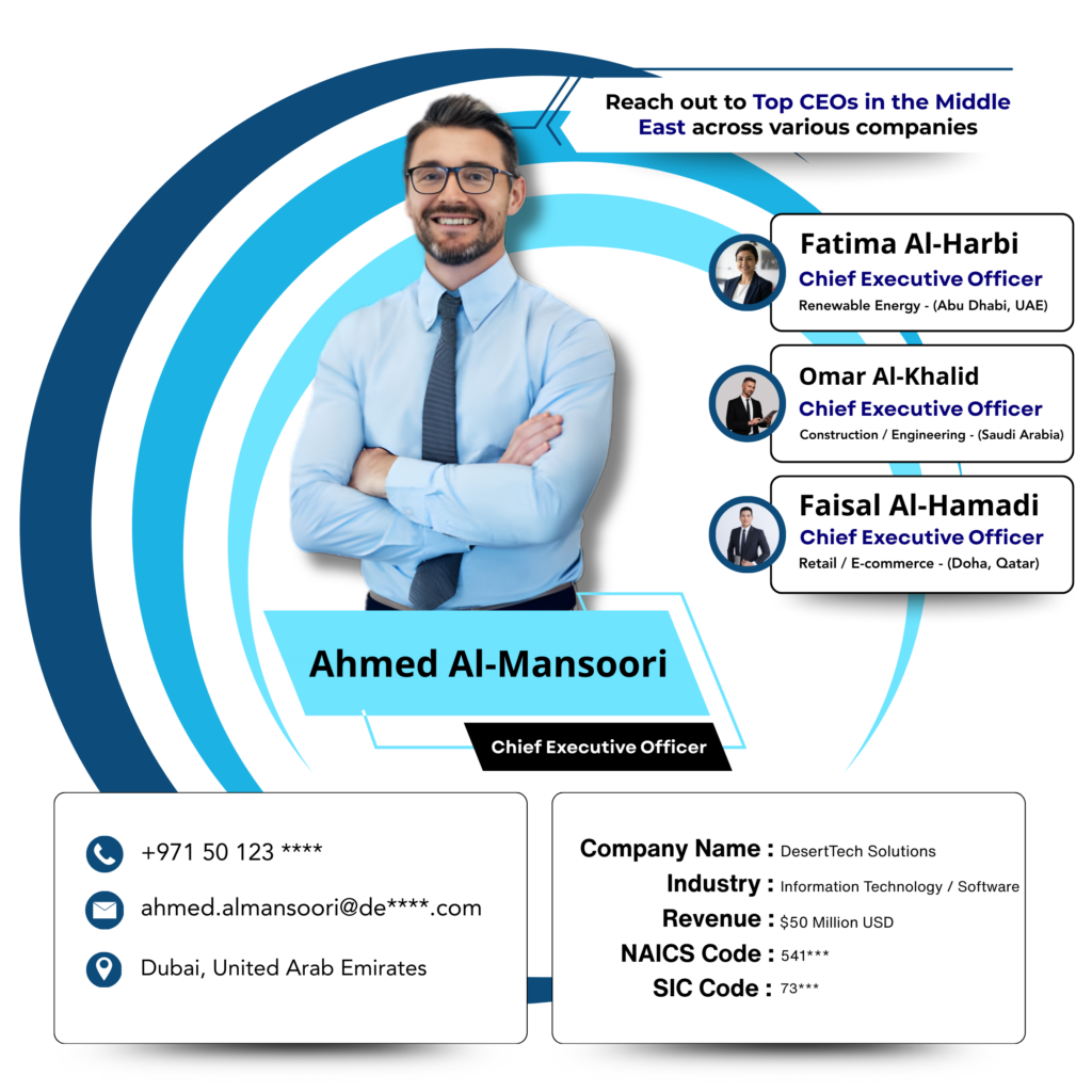 Reach out to top CEOs in the Middle East across various companies by Data Maelumat