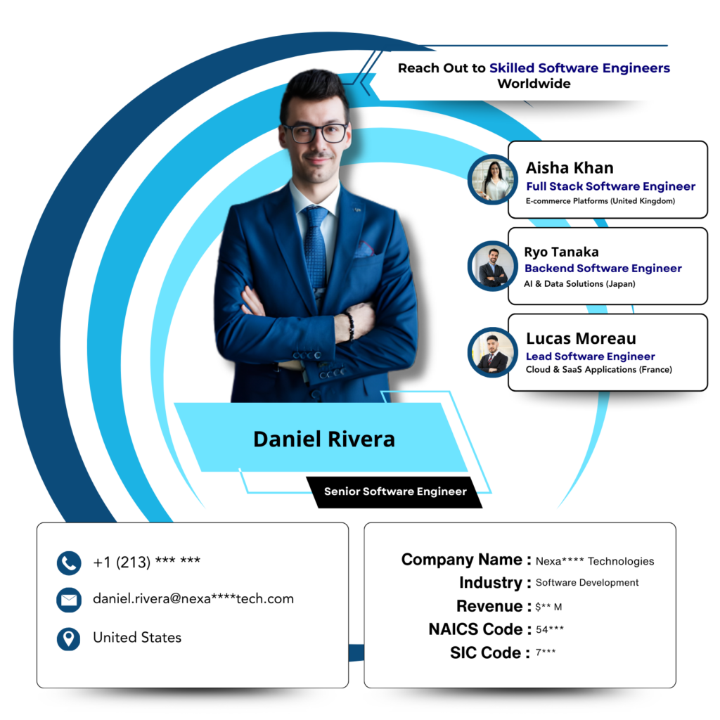 Software Engineers Email List