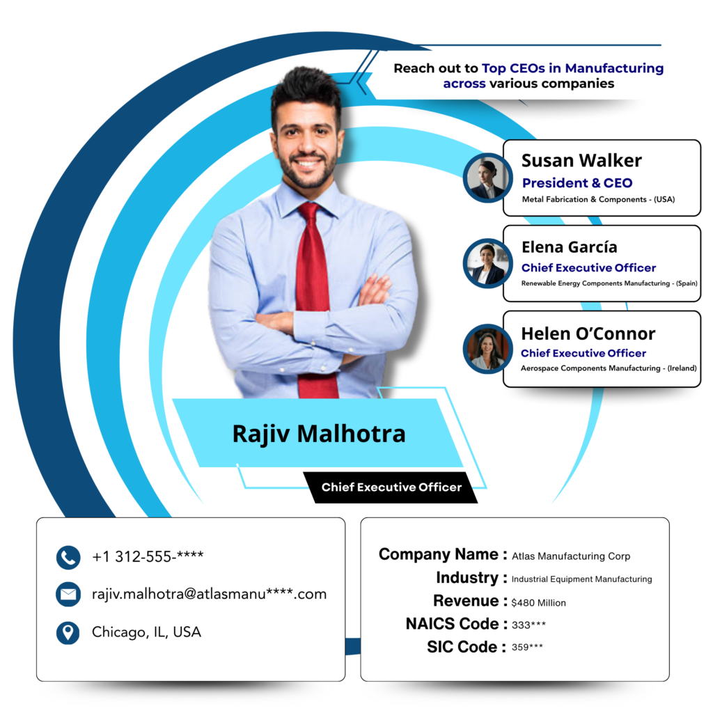 Reach out to top CEOs in Manufacturing across various companies by data maelumat