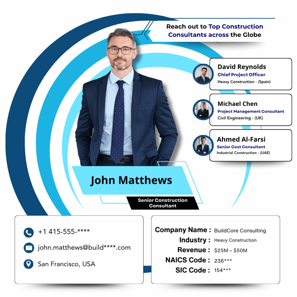 Construction Consultants email List by DM