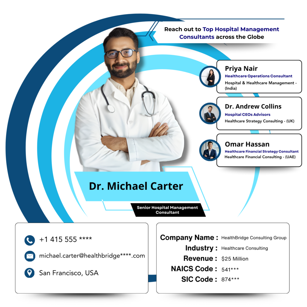 Hospital Management Consulting by Data Maelumat