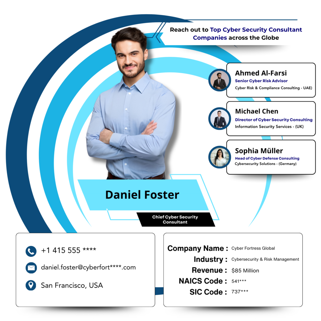 Cyber Security Consulting Companies by Data Maelumat
