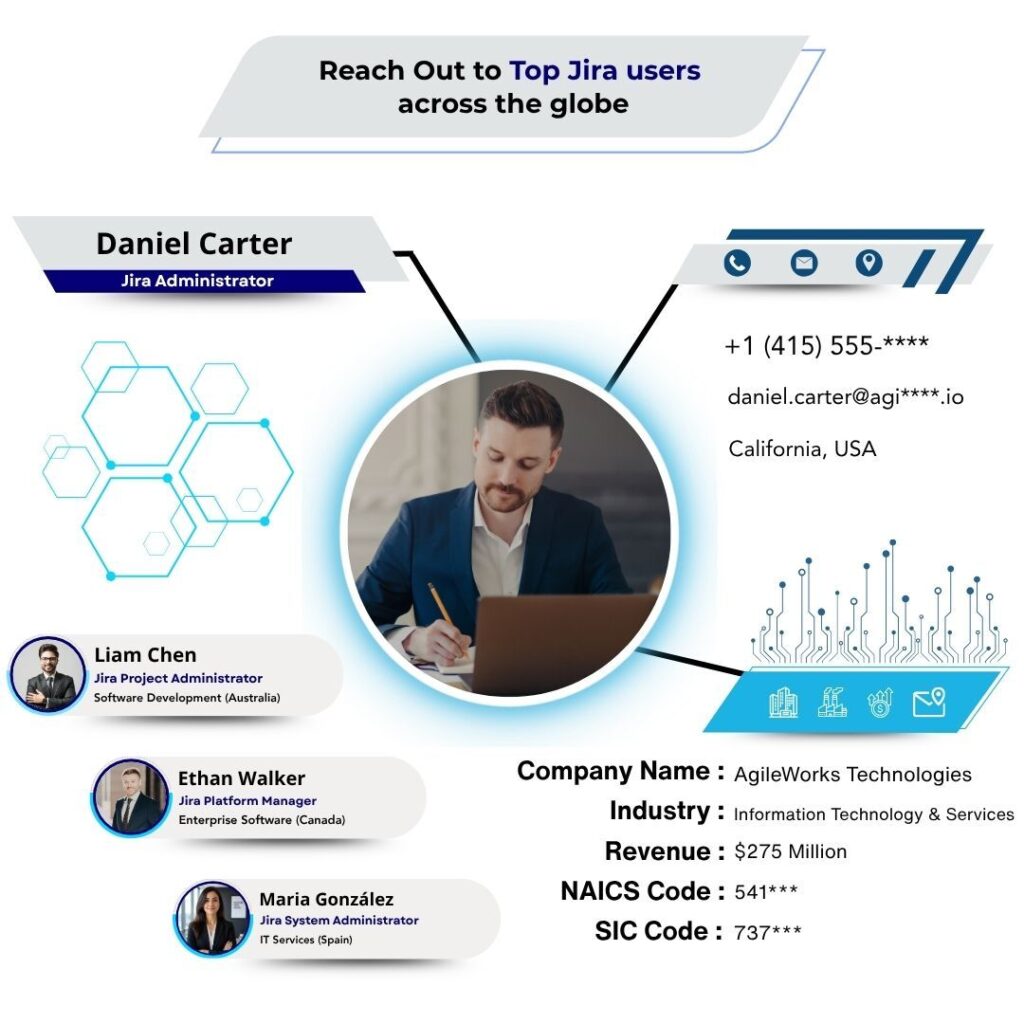 Jira Users Email list by Data Maelumat