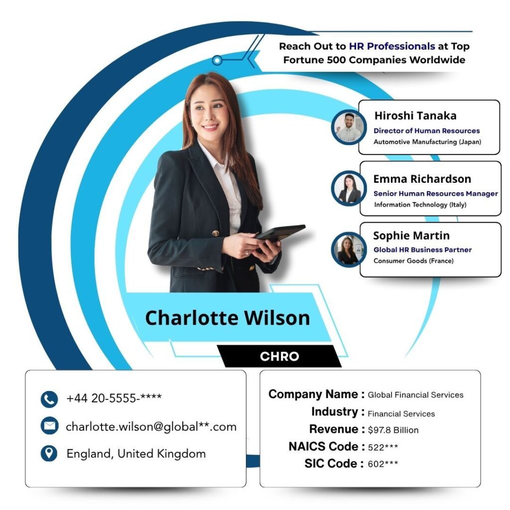 Reach Out to HR Professionals at Top Fortune 500 Companies Worldwide