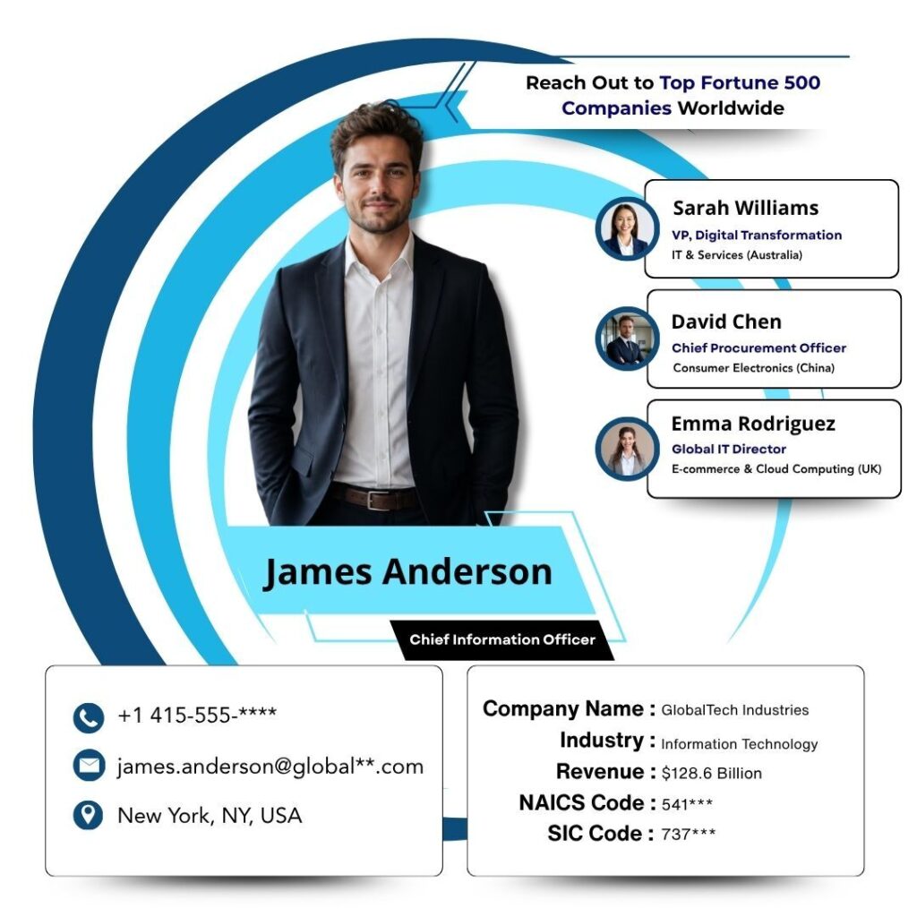 Reach Out to Top Fortune 500 Companies Worldwide