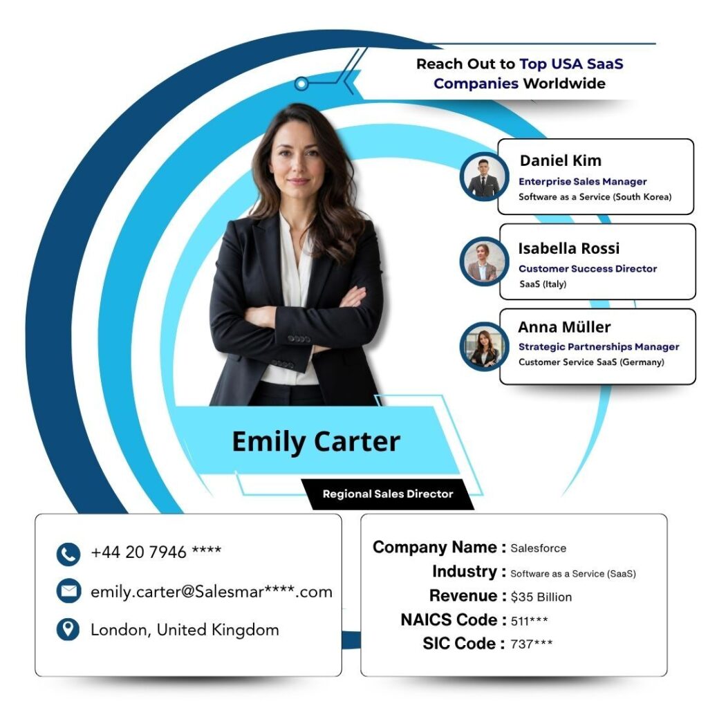 Reach Out to Top USA SaaS Companies Worldwide