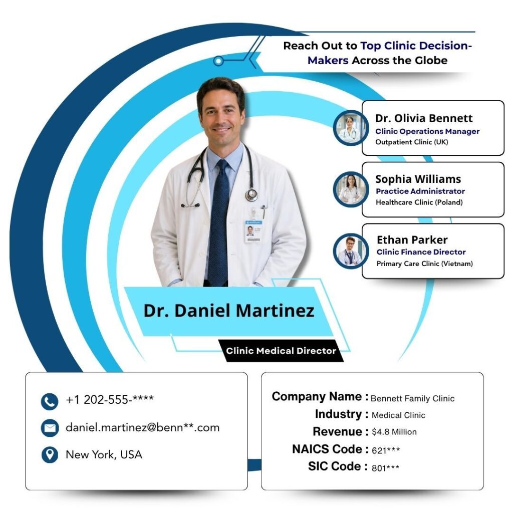 Reach Out to Top Clinic Decision-Makers Across the Globe